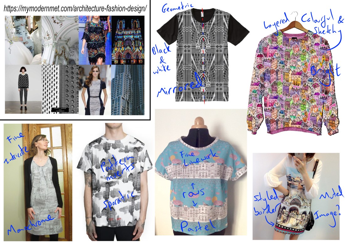 Architectural Clothing Designs